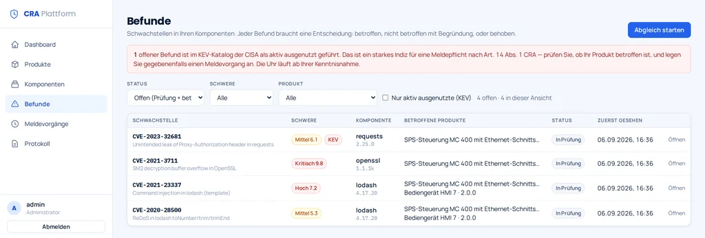 Findings list of the CRA platform: four vulnerabilities with severity, affected component and the products containing it; above them a red notice that one finding is listed in CISA's KEV catalogue as actively exploited.